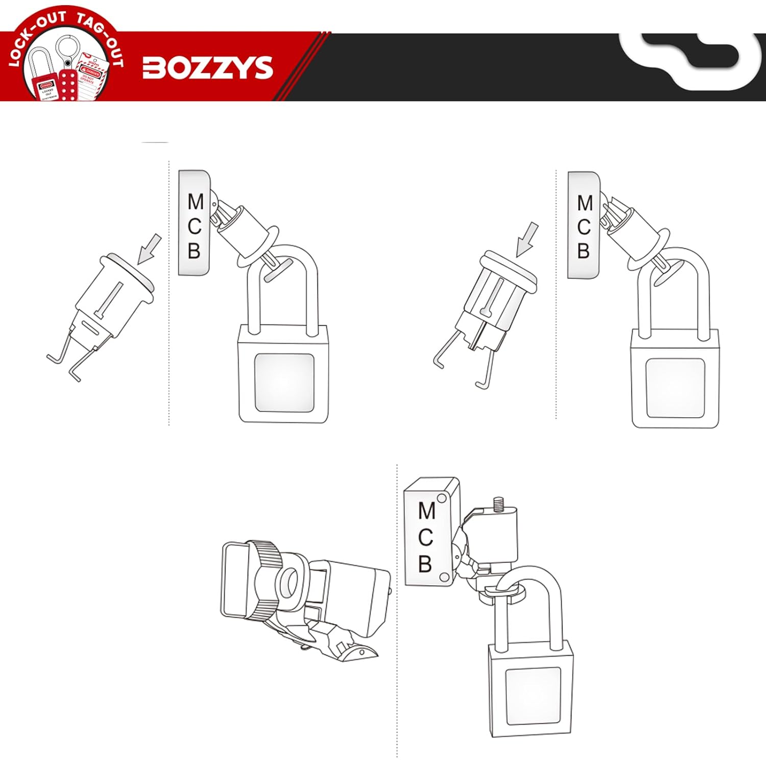 OSHA Compliant LOTO padlock and MCB lockout device, durable plastic, installation steps by BOZZYS Factory