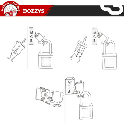 OSHA Compliant LOTO padlock and MCB lockout device, durable plastic, installation steps by BOZZYS Factory