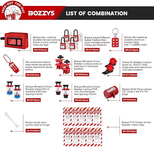 OSHA Compliant LOTO safety lockout padlocks, tags, and lockout hasps kit, red material by BOZZYS Factory