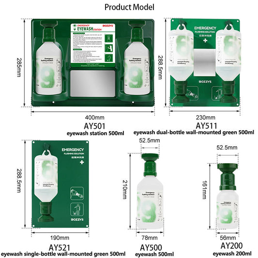 Portable handheld eyewash station 200ml, polycarbonate body, ISO & ATEX certified, BOZZYS